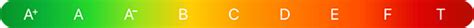 cyclisme rando 39 amiens metropole kevin devigne gazettesports (24)